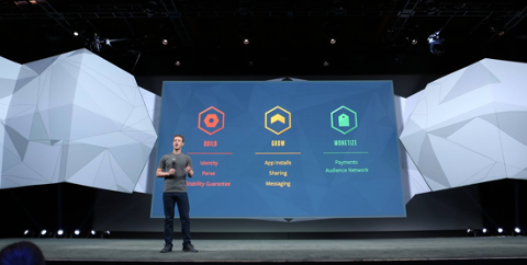 Go to article Facebook Has Lots of New F8 Toys for Developers