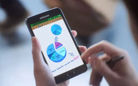 Go to article Is 2014 the Year of the Phablet?