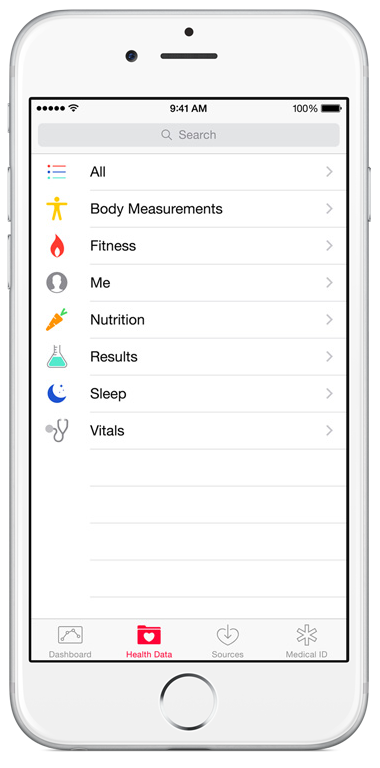 Go to article Why App Developers Need to Understand HIPAA