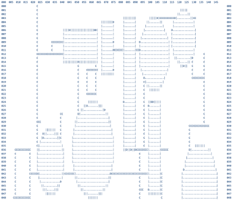 Go to article Building a Dungeon Generator in C#