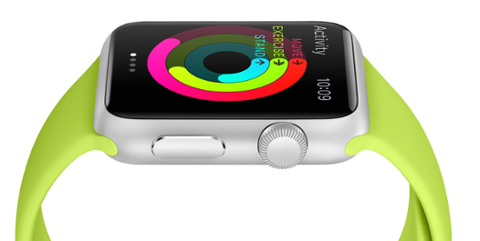 Go to article Apple Watch: Early Hit or Total Dud?
