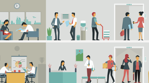 Go to article Discovering Your Ideal Work Environment