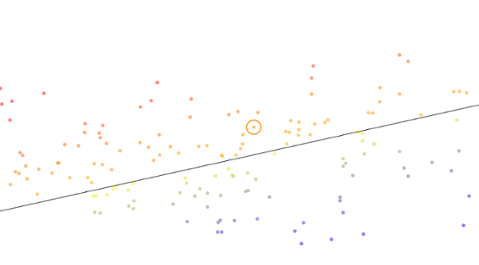 Go to article What's Hot (and Not) in Tech Skills