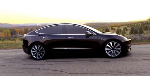 Go to article Tesla Model S: Secret Submarine?