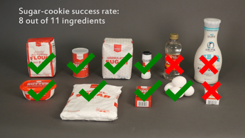 Go to article New Project Uses A.I. to Help You Cook Smarter