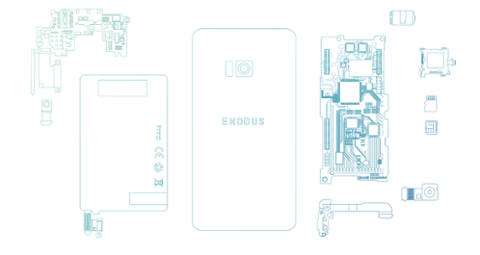 Go to article HTC Blockchain Phone Suggests Blockchain Dangerously Overhyped