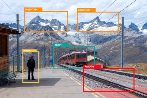 Go to article Mitigating Bias in A.I.: Tips and Tricks