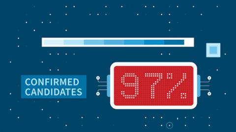 Go to article 4 Lessons We Learned in Modernizing Dice.com Fraud Detection