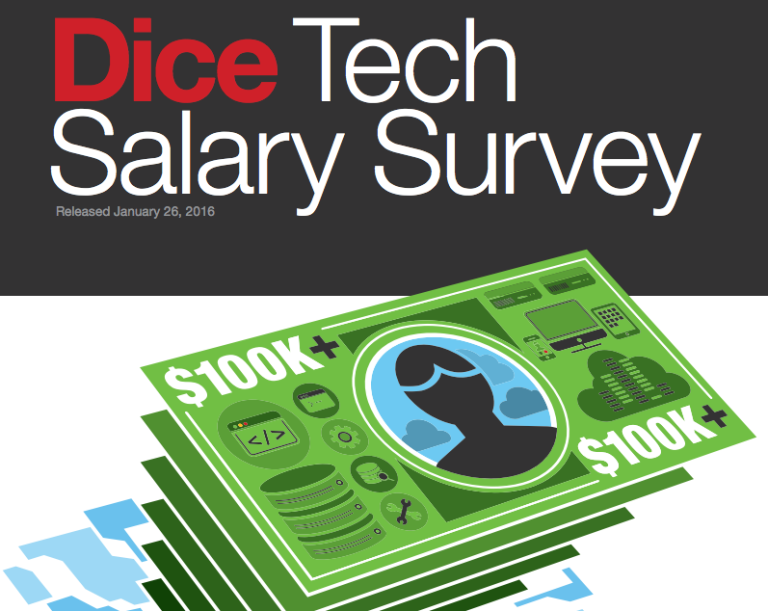 Dice Tech Salary Survey infographic