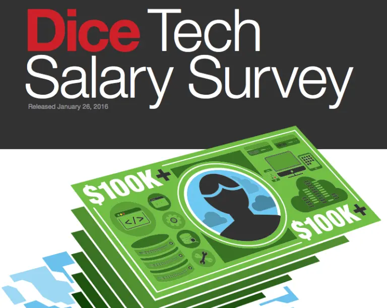 Dice Tech Salary Survey infographic